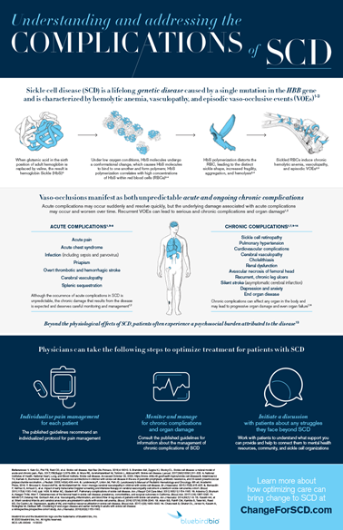 Understanding and Addressing the Complications of Sickle Cell Disease Infographic